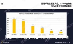 淘宝不显示数字钱包的原因及解决办法