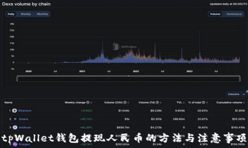 tpWallet钱包提现人民币的方法与注意事项