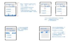 biao ti/biao titpWallet货币链挖矿指南：新手入门详解