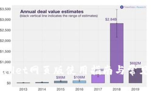 tpWallet网页版使用指南与常见问题