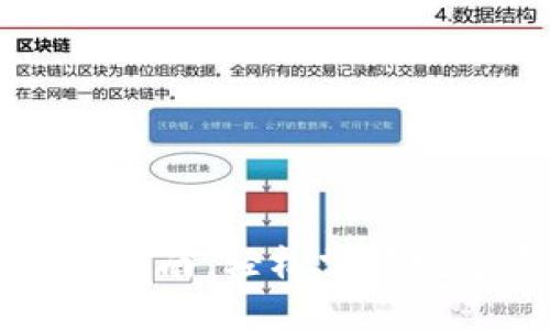 南平数字钱包使用指南:轻松掌握数字支付的便捷方式