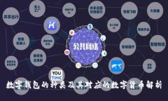 数字钱包的种类及其对应的数字货币解析