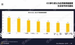 揭秘百度钱包数字藏品:定义、功能与市场前景