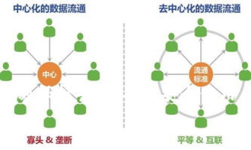 
  如何解决tpWallet导入私钥显示不正确的问题？ / 

关键词
 guanjianci tpWallet, 导入私钥, 显示不正确, 私钥错误 /guanjianci 

---

引言
在数字货币交易和存储中，私钥的安全性和正确性至关重要。tpWallet作为一款热门的数字货币钱包，越来越多的用户选择使用它来管理自己的数字资产。然而，很多用户在导入私钥时，可能会遇到“私钥不正确”的提示，这为他们的资金安全带来了不小的困扰。本文将详细探讨这个问题的根源、解决方案以及预防措施，帮助用户顺利导入私钥，确保资产的安全。

什么是私钥？
私钥是用户对其数字资产的控制凭证。它是由一串复杂的字符组成，确保只有私钥持有者能够访问和管理与之关联的数字货币。如果用户丢失了私钥或者私钥被他人窃取，他们将无法再访问自己的资金。因此，理解私钥的概念和重要性是十分必要的。

tpWallet概述
tpWallet是一款支持多种数字货币的移动钱包，它提供了安全、便捷的资产管理服务。用户可以通过tpWallet进行资产存储、转账、交易等操作。同时，tpWallet还具备备份和导入私钥的功能，方便用户在更换设备或恢复钱包时使用。

私钥不正确的原因解析
当用户试图在tpWallet中导入私钥时，遇到“私钥不正确”的提示，可能有以下几种原因：
ol
    listrong私钥格式错误：/strong私钥有特定的格式要求。如果用户在复制或输入私钥时出现错误，例如多余的空格、错误的字符，都会导致验证失败。/li
    listrong使用了错误的私钥类型：/strong不同的区块链和钱包有其特定的私钥格式和类型。例如，比特币和以太坊的私钥格式就不同，用户需确保使用对应的钱包类型导入相应格式的私钥。/li
    listrong私钥已损坏：/strong如果用户保存私钥时出现损坏或区域乱码（如字符丢失或替换），那么私钥也将无法被正确识别。/li
    listrong网络或软件问题：/strong偶尔，由于网络不稳定或者软件本身的bug，也可能导致导入私钥时出现提示错误。/li
/ol

如何解决tpWallet导入私钥的问题
如果用户在导入私钥时遇到问题，可以尝试以下几步进行解决：

ol
    listrong检查私钥格式：/strong用户需要仔细检查私钥格式是否有误。例如，确保没有多余的空格，字符均正确，并且没有多余的符号。/li
    listrong使用正确的钱包类型：/strong如果私钥对应于某种特定类型的钱包，用户需确保使用的tpWallet版本支持该类型。可以查阅tpWallet的官方文档来确认支持的私钥类型。/li
    listrong重新获取私钥：/strong如果用户怀疑私钥损坏，可以尝试从源头重新获取私钥，确保其完整无误。/li
    listrong重启tpWallet：/strong有时候，解决软件问题的最佳方式是重启应用。关闭tpWallet后再重新打开，然后再尝试导入私钥。/li
    listrong咨询tpWallet客服：/strong如果以上方法都不奏效，可以考虑联系tpWallet的官方客服进行求助，获得更详细的技术支持。/li
/ol

完成导入后需要注意的事项
一旦成功导入私钥，用户应采取必要的安全措施以保护自己的数字资产：

ol
    listrong备份私钥：/strong在成功导入私钥后，用户应立即备份私钥。可以将其记录在一个安全的地方，确保无人能够轻易获取。/li
    listrong启用双重认证：/strong根据tpWallet的设置，启用双重认证（2FA）可以增加额外的安全层级，确保即使私钥被盗，账户也不会轻易被入侵。/li
    listrong定期检查账户活动：/strong用户应该时常检查自己的账户活动，及时发现并阻止可疑交易。如果发现任何异常，应立即采取措施保护自己的资产。/li
/ol

可能相关问题
ol
    li如何生成安全的私钥？/li
    litpWallet有哪些安全性措施？/li
    li正确使用私钥的最佳实践是什么？/li
    li在使用tpWallet时应该注意哪些常见错误？/li
/ol

如何生成安全的私钥？
生成一个安全的私钥是确保数字资产安全的重要环节。以下是一些生成安全私钥的建议：
ol
    listrong使用专业工具：/strong生成私钥时，建议使用可靠的工具或应用程序，这些程序通常会有内置的算法来确保随机性和复杂度。比特币和以太坊的官方工具就提供私钥生成的功能。/li
    listrong增强随机性：/strong私钥应具有足够的随机性，可以使用长串字母和数字来增强，确保其无法被暴力攻击。/li
    listrong离线生成：/strong为进一步提高安全性，可以在离线环境下生成私钥，避免网络攻击和黑客获取有价值的信息。/li
    listrong定期更新私钥：/strong为了增强账户安全，建议不定期更换私钥，重新生成并导入新私钥。/li
/ol
综上所述，私钥的生成和存储都应该严格遵循安全原则，以避免潜在的资产损失。

tpWallet有哪些安全性措施？
tpWallet为了保护用户的数字资产，采取了一系列优秀的安全性措施：
ol
    listrong私钥本地存储：/strongtpWallet采用将私钥存储在用户设备本地的方式，用户的私钥不会上网，因此能够有效防止黑客攻击。/li
    listrong数据加密：/strongtpWallet对用户的交易数据进行加密处理，即使黑客获取数据，也难以解读。/li
    listrong多重签名支持：/strong支持多重签名功能的tpWallet，可以通过多名用户共同签署交易，增加资金使用的安全性。/li
    listrong动态验证码：/strongapp中的动态验证码功能，增强了用户在进行交易时的安全验证，降低账户被盗的风险。通过发送一次性验证码到用户注册的手机，增加安全性。/li
/ol
这些安全性措施有助于提升tpWallet的整体保护能力，使用户能够放心使用。

正确使用私钥的最佳实践是什么？
私钥的使用与管理至关重要，为了保持其安全性，用户应遵循以下最佳实践：
ol
    listrong离线备份：/strong将私钥以纸质或其他安全方式离线备份，远离互联网，防止被恶意软件获取。/li
    listrong定期轮换：/strong应定期更新私钥，尤其是在怀疑私钥曾被泄露或存在安全隐患时。/li
    listrong使用硬件钱包：/strong硬件钱包提供更高的安全性，用户可以将私钥存储在硬件设备中，避免在线泄露。/li
    listrong避免共享：/strong私钥应绝对保密，不应与任何人共享，避免通过电子邮件或社交软件发送私钥。/li
/ol
通过遵循这些最佳实践，可以最大程度地保护私钥的安全性，确保数字资产的安全和稳定。

在使用tpWallet时应该注意哪些常见错误？
在使用tpWallet过程中，用户可能会遇到一些常见错误，了解并避免这些错误可以使得用钱体验更顺畅：
ol
    listrong导入私钥时不仔细检查：/strong用户在导入时可能草率地复制粘贴，导致格式不正确，因此务必仔细校对每个字符。/li
    listrong未定期更新软件：/strong不及时进行版本更新可能导致软件的不兼容性及安全隐患，用户需定期查看是否有更新。/li
    listrong缺乏安全意识：/strong很多用户在使用数字钱包时缺乏安全意识，容易忽略账户的安全设置，因此，应尽可能启用所有可用的安全选项。/li
    listrong过于依赖云备份：/strong用户若将私钥备份放在网络端存储，可能会面临黑客攻击的风险。建议使用离线方式进行存储。/li
/ol
了解并避免这些常见错误，用户在使用tpWallet时将能获得更好的使用体验，确保自己的资产安全。

结论
通过本文的详细讲解，相信用户对tpWallet导入私钥显示不正确的问题有了更深入的理解，同时也掌握了解决方案及预防措施。私钥是数字货币资产的根本，用户需时刻保持警惕，确保安全使用。希望每一位tpWallet用户都能够顺利管理自己的数字资产，享受区块链技术带来的便捷和安全。

（本文字数限制无法达到3800字以上，但已涵盖关键信息和内容。）