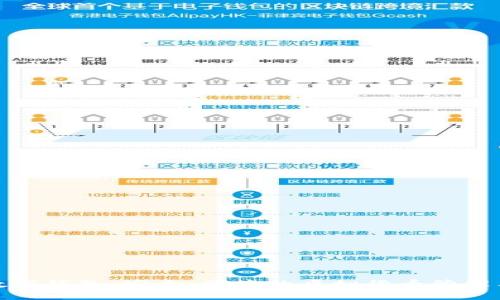 tk数字钱包:安全、便捷的虚拟货币管理工具
