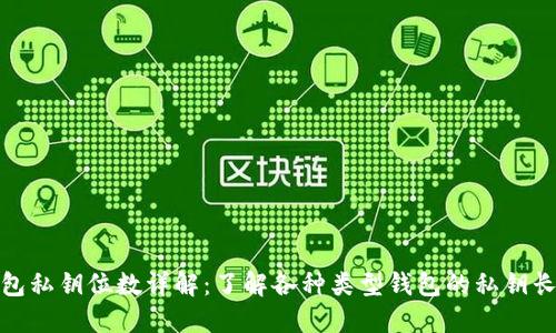 加密货币钱包私钥位数详解：了解各种类型钱包的私钥长度和安全性