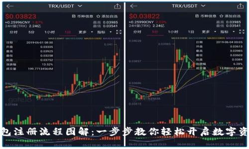 加密钱包注册流程图解：一步步教你轻松开启数字资产之旅