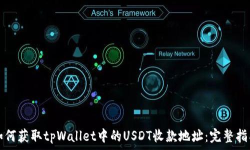 빈칸 
如何获取tpWallet中的USDT收款地址：完整指南