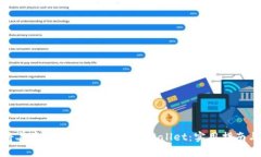 如何将善资产成功兑换到TP Wallet：实用指南与技