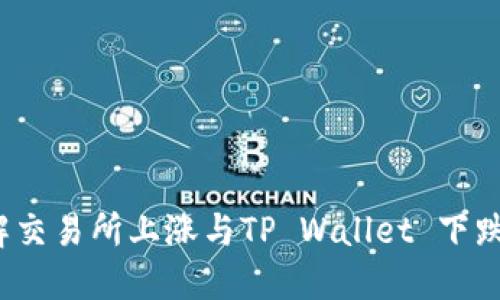 如何理解交易所上涨与TP Wallet 下跌的关系？