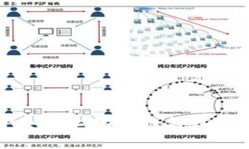 全面探索TP去中心化多链钱包的功能与优势