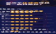 如何下载和使用tpWallet在币安智能链上的交易指南