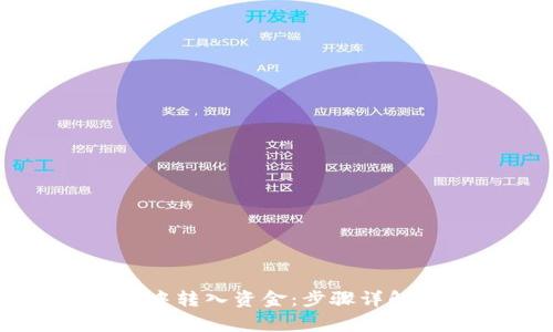 如何在tpWallet中转入资金：步骤详解与常见问题解答