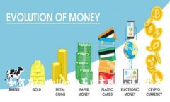 如何在tpWallet购买中本聪币：详尽指南