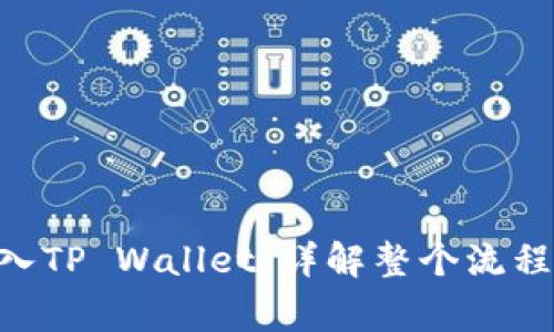 NFT如何转入TP Wallet：详解整个流程及注意事项