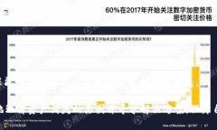   tpWallet用户资产消失原因分析与解决方案 /  gu