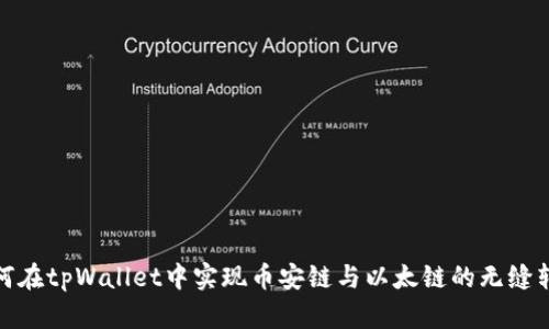 如何在tpWallet中实现币安链与以太链的无缝转账