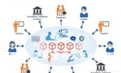 tpWallet下载：获取官网正版APP的完整指南