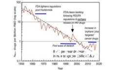  如何通过tpWallet购买代币：合约地址的详细指南