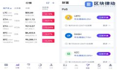 : tpWallet质押MDX的安全性分析及实用指南