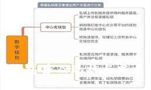 杭州数字钱包普及现状与发展前景解析