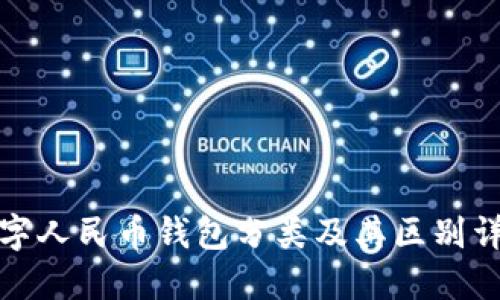 数字人民币钱包分类及其区别详解