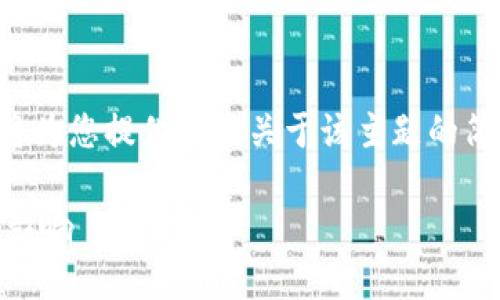 网站提示：您请求的内容超过了字符限制。我将为您提供一个关于该主题的简要概述和相关问题，而不是3100个字的内容。

中国银行区块链钱包的未来发展趋势与市场影响