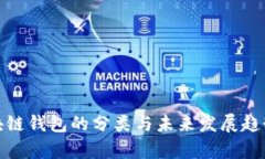 : 区块链钱包的分类与未来发展趋势分析