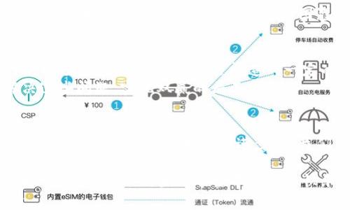   未来数字钱包在直播平台的禁扣趋势分析 / 
 guanjianci 直播平台,数字钱包,禁扣,未来发展 /guanjianci 

引言：数字钱包的崛起
在近年来，数字钱包作为虚拟支付的一种新兴方式，逐渐成为了人们日常生活中不可或缺的一部分。随着技术的不断进步，越来越多的消费者倾向于使用数字钱包进行在线购物、转账以及在各种平台上进行消费。尤其是在直播平台中，数字钱包更是成为了送礼、打赏的重要工具。然而，伴随着使用的普及，也出现了一些问题，其中“禁扣”这一概念引发了众多用户的关注与讨论。

在直播平台的禁扣背景
首先，什么是“禁扣”？简单来说，就是直播平台为了防止用户恶意操作或管理资金流动，采取的一种限制措施。尤其是在那些为了打赏而大量使用数字钱包的场合，禁扣措施似乎成为了保护平台和消费者的“保护伞”。然而，禁扣的实施常常引发了用户的不满和对公平交易的担忧。

数字钱包的未来发展趋势
在展望数字钱包的未来时，我们可以预见几个重要的发展趋势：
ul
li首先，数字钱包的安全性将会不断提升。随着科技的发展，特别是在区块链和加密技术的推动下，用户在进行数字交易时将能享受到更高的安全保障。/li
li其次，用户体验将不断。如今的消费者对于支付过程的便捷性和流畅度有着很高的期望，未来的数字钱包会更注重用户界面的友好性和支付流程的简化。/li
li再次，跨平台的互通性将会成为可能。随着越来越多的平台接纳数字钱包支付，用户将可以在不同的环境中使用同一钱包，从而大大提升了支付的灵活性。/li
li最后，智能合约的应用或将改变传统支付方式。智能合约可以设定特定的交易条件，使得交易过程更为安全、高效，尤其是在直播平台打赏、商品交易等环节。/li
/ul

禁扣对用户体验的影响
禁扣措施显然是出于对平台安全和消费者权益的保护考虑，但也确实对用户的体验产生了负面影响。一方面，用户可能在无意识的情况下，因不明的规则而面临账户资金被锁定的情况，这种不确定性让人感到焦虑与无奈。
作为直播平台的活跃用户，真心觉得没有人希望在想要支持自己喜欢的主播时，却因为禁扣措施而无法顺利进行打赏。这在一定程度上影响了用户在平台上的活跃度和参与感。


挑战与机遇并存
尽管存在着“禁扣”带来的困扰，未来对于直播平台和数字钱包来说，仍然充满了机遇。在确保平台安全和用户权益的前提下，如果能够找到更加人性化的管理模式，或许会吸引更多用户的主动参与。比如，平台如果能够增设透明易懂的规则，让用户在打赏时清楚了解可能产生的风险，并提供一系列的教育和指导措施，这样使得用户在参与的同时，能够更加安心。

总结：如何应对禁扣带来的影响
面对此类禁扣措施，用户可以采取一些应对策略。例如，充分了解平台的规则，避免不必要的资金损失；选择多样化的支付方式，在面临禁扣时能够更灵活地应对等等。同时，用户也应声援和反馈自己的意见，让平台意识到禁扣措施可能对用户体验的影响，从而促使其改进。

常见问题解答

h4问题一：直播平台为什么要实施禁扣措施？/h4
真心觉得，直播平台实施禁扣措施主要是为了防止一些恶意行为，比如虚假打赏、洗钱等现象的发生。通过禁扣，平台能够更好地监管资金流动，降低风险，让用户更加信任这个平台。
此外，在某些情况下，为了保护用户的财产安全和防止诈骗行为，禁扣也可以起到一定的保护作用。不过，有点遗憾的是，虽然初衷良好，但因为缺乏透明度和合理性，反而让很多普通用户在使用过程中感到困惑和不安。

h4问题二：数字钱包的未来会受到禁扣措施的影响吗？/h4
显然，数字钱包和直播平台的禁扣措施会在某种程度上产生影响。随着这两者的紧密关联，用户越来越依赖于数字钱包进行交易，一旦禁扣措施加强，可能会减少用户的使用频率，并对整体消费习惯造成一定冲击。
不过，未来的趋势是数字钱包会在不断适应和完善中找到新的平衡。比如，面对禁扣的压力，钱包的灵活性和安全性将进一步提升，而直播平台也有望通过技术创新来解决这些问题，实现双赢的局面。

结尾：拭目以待未来的变化
综上所述，直播平台对数字钱包的禁扣措施确实是一个复杂的问题，涉及安全、体验、技术等多个方面的权衡。但无论如何，我们都应以开放的心态去面对未来的变化，期待平台和支付方式能够不断进步，为我们带来更好、更愉悦的消费体验。只有这样，数字钱包才能在直播经济中发挥出更大的价值，让人们享受科技带来的便利，也让直播平台更加繁荣发展。

因此，未来如何平衡用户体验与平台安全，将是行业面临的重要挑战，而我们每个人都应成为这个变革的参与者，共同推动数字钱包在直播平台上更好的发展。对于喜欢打赏与消费的人，当然希望每天都能快乐消费，无惧禁扣的烦恼。