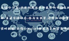 在tpWallet里面查看数字货币的涨幅，您可以按照以