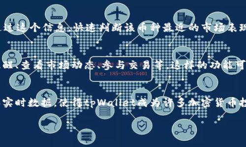 在tpWallet里面查看数字货币的涨幅，您可以按照以下几个步骤进行操作。tpWallet是一款流行的数字货币钱包，通过简单的界面和强大的功能，用户可以方便地管理各类加密货币，查看实时行情也是其重要功能之一。

步骤一：打开tpWallet应用
首先，确保您已经在手机上安装并打开了tpWallet应用。如果您尚未下载，请前往应用商店搜索“tpWallet”并进行安装。当您打开应用时，您将看到主界面，显示您持有的各类数字货币。

步骤二：查看数字货币列表
在主页面，您会看到一个包含您所有持有的数字货币的列表。每种货币旁边都会显示其当前价格和市值。这时，您可以查看您感兴趣的某种币的详细信息。

步骤三：点击您感兴趣的币种
通过点击您想查看的币种名称，您将进入该币种的详细信息页面。在这里，您可以看到该币种的当前价格、24小时涨幅、交易量等信息。这些数据可以帮助您更全面地了解该币种的走势。

步骤四：查看涨幅信息
涨幅信息通常以百分比形式显示，代表该币种在过去24小时内的价格变动情况。您可以通过这个信息，快速判断该币种最近的市场表现。例如，如果某个币的涨幅是 10%，这意味着在过去24小时内，该币种的价格上涨了10%。

步骤五：使用其他功能
除了查看在tpWallet内的涨幅外，您还可以利用该应用提供的其他功能，比如设置价格提醒、查看市场动态、参与交易等。这样的功能可以帮助用户更好地把握市场机会，做出更科学的投资决策。

总结
通过以上步骤，您可以轻松地在tpWallet中查看不同币种的涨幅情况。简单易懂的界面和实时数据，使得tpWallet成为许多加密货币投资者的理想选择。希望这些信息可以帮助您更好地了解您的投资，作出明智的决策。

如果您还有其他问题，欢迎随时提问！