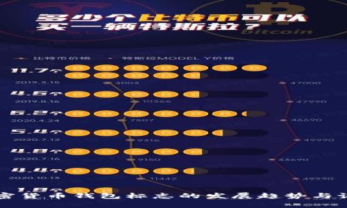 未来加密货币钱包标志的发展趋势与设计解析