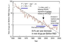 要修改数字钱包的名称，通常需要通过您所使用