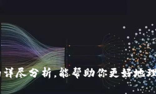 关于“tpWallet买的为啥没价格”这一问题，下面我将详细分析可能的原因，并提供一些解决方案。同时，还会回答你可能会关心的相关问题。

### 为什么tpWallet中购买的资产没有价格？

1. 市场波动与更新延迟

首先，我们需要理解加密货币市场的高度波动性。在这个市场上，价格是以秒为单位变化的，tpWallet可能由于网络延迟或市场波动，未能及时更新资产的当前价格。这种情况下，用户在购买或者查看资产时，可能看到的是过时的数据。

2. 交易对的选择

tpWallet支持多种加密货币的交易，但并非所有的交易对都会显示价格。如果你购买的资产没有与之对应的市场交易对，那么自然就无法显示价格。建议用户在交易之前确认所购资产是否有对应的市场交易通道。

3. 钱包的设置或故障

有时候，钱包的应用设置或临时故障也会导致资产价格未能正常显示。用户可以尝试更新tpWallet到最新版本或者重启应用，这样往往能够解决显示故障的问题。

4. 资产未上市或交易

在某些情况下，新发布的加密资产可能尚未在市场上开始交易，因而没有可供显示的价格。这种情况下，用户需要耐心等待市场的回应或官方的公告。

### 如何解决tpWallet中资产没有价格的问题？

1. 刷新数据

可以尝试手动刷新tpWallet中的数据，查找可能的价格变动。通常情况下，点击刷新按钮就可以获取最新数据。

2. 检查网络连接

确保你的网络连接稳定。网络问题是导致数据不能及时更新的常见原因，所以你可以确保你的设备连入了网络，或者尝试其他网络。

3. 确认资产信息

在你购买的资产上查看是否有其他用户反馈或者社区讨论，确认是否有价格更新或市场变动的消息。这些信息往往能够帮助你理解价格未显示的原因。

4. 联系客服

如果上述方法都没有解决问题，可以考虑联系tpWallet的客服。他们会对你的问题进行进一步的分析，并提供专业的建议与解决方案。

### 可能相关的问题

1. tpWallet的安全性如何？

在选择数字钱包时，用户最关注的往往是安全性。tpWallet作为一款相对新兴的数字钱包，其安全措施不可小觑。

tpWallet采用了一系列最新的加密技术，包括多重签名和冷存储等，确保用户的资产在存储和交易过程中安全无忧。然而，用户也需要承担相应的安全责任，定期更新密码和启用双重认证更能最大程度降低风险。

2. 如何选择最适合自己的数字钱包？

选择数字钱包时，用户的需求各有不同。有些人可能更注重安全性，而有些人则关注使用的方便性和多样性。以下是几点建议供你参考：

ul
  listrong功能需求：/strong选择支持你需要的加密货币和功能的钱包，比如交易、存储、转换等。/li
  listrong用户界面：/strong易用性也是重要考量，选择界面友好、操作简单的产品。/li
  listrong社区反馈：/strong可以借助社区的力量，查询其他用户的反馈和建议。/li
  listrong支持与服务：/strong查看该钱包的客服支持，确保在遇到问题时能够及时得到帮助。/li
/ul

### 总结

在使用tpWallet过程中，用户可能遇到“为啥没有价格”的问题，往往是由市场波动、交易对选择、钱包设置或资产未上市等原因引起的。希望通过本文的详尽分析，能帮助你更好地理解和解决这些问题。同时，如果你还有其他相关疑问或需要更深入的细节，欢迎随时提出！真心觉得，解决这些问题后，你能更安心地使用钱包进行交易。
