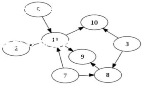 要寻找松江地区可以使用数字钱包的地方，通常比较热门的选项包括商场、餐馆、咖啡店以及其他零售店。近年来，随着移动支付的普及，越来越多的商家开始接受支付宝、微信支付等数字钱包支付方式。以下是一些具体的场所和示例，供您参考：

1. 商场和超市
在松江的主要商场如松江万达广场、艾尚天地等，大多数商家都支持数字钱包支付。如果您在这些地方购物，可以直接使用微信支付或支付宝结账，方便快捷。

2. 餐饮店
松江的餐饮行业也紧跟移动支付的潮流。无论是快餐连锁如麦当劳、肯德基，还是地方特色餐厅，您几乎都可以使用数字钱包支付。这种支付方式不仅省时，还能享受更多的优惠活动。

3. 咖啡店和茶饮店
喜欢饮品的您在松江可以去星巴克、奈雪的茶等知名品牌的店铺，当然，它们同样支持数字钱包支付。通过手机支付，可以更加灵活快捷地享受您的茶饮时光。

4. 便利店
很多便利店如全家、711等，也会提供数字钱包支付。这种方便的支付方式使得小额消费变得更加高效，若您临时需要购买生活用品，使用数字钱包将极为便利。

5. 社区服务
不仅是购物和餐饮，松江的部分社区服务商家也接受数字钱包支付。例如物业费、社区活动报名等，都能通过数字钱包完成支付，方便居民日常生活。

如果您还有更多关于数字钱包使用的疑问，或者想了解松江其他的消费场所，欢迎继续提问！