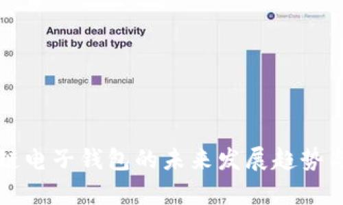 中银区块链电子钱包的未来发展趋势与应用前景