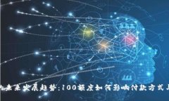 数字钱包的未来发展趋势：100额度如何影响付款