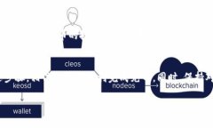 给 tpWallet 充币的步骤其实并不复杂，但为了确保