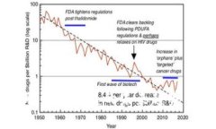 区块链关联钱包被盗的未来趋势与安全防范