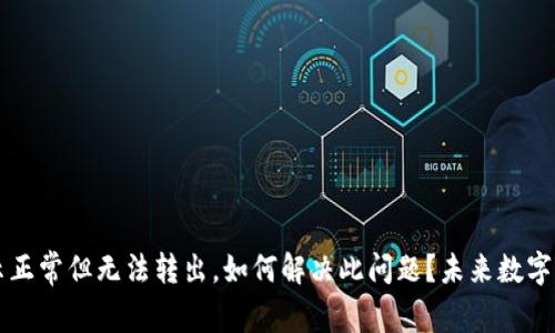 tpWallet余额显示正常但无法转出，如何解决此问题？未来数字钱包的趋势与发展