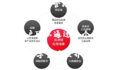    tpWallet钱包使用指南：未来数字资产管理趋势