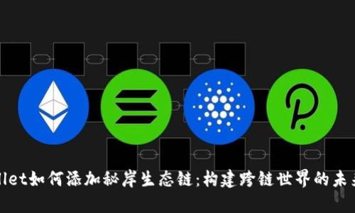 tpWallet如何添加秘岸生态链：构建跨链世界的未来趋势