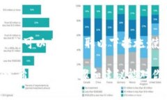 创建tpWallet的 eCo 地址通常涉及几个简单的步骤，