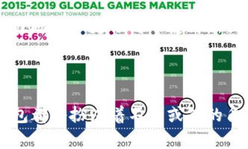 农行数字货币钱包：未来数字经济的引领者

数字货币, 农行, 钱包, 未来发展/guanjianci

前言：数字货币的崛起

随着科技的飞速发展，数字货币正逐渐走入我们的生活，尤其是受到疫情的推动，许多人开始接受无现金支付的方式。而农行作为中国大型商业银行之一，其推出的数字货币钱包正是这个潮流的重要推动者。在这篇文章中，让我们一起探讨一下农行的数字货币钱包及其未来的发展趋势。

一、农行数字货币钱包的基本概念

农行数字货币钱包是一种基于区块链技术的数字资产管理工具，其主要功能是存储、转移和交易数字货币。通过这个钱包，用户可以方便地进行数字货币的充值、提现、支付等操作。更重要的是，农行的数字货币钱包不仅能够存储数字人民币（DCEP），还将逐步支持更多的数字货币。

但我真心觉得，数字货币钱包的意义绝不仅仅局限于金融交易。它更是一次全新的金融体验，能够以更加灵活和便捷的方式来满足用户的需求。

二、农行数字货币钱包的核心功能

农行数字货币钱包的功能丰富多样，涵盖了传统银行服务外，新的数字货币特性也让这个钱包与众不同。

h41. 实时交易/h4

通过农行数字货币钱包，用户可以随时随地进行实时交易，资金转移瞬息之间。想象一下，在需要支付的瞬间，不再需要寻找零钱或卡片，只需打开钱包扫一扫，就可以完成交易，方便极了！

h42. 安全性和隐私保护/h4

在数字经济时代，安全性成为了每个用户最关心的问题。农行数字货币钱包采用了先进的加密技术，确保用户的资产安全。此外，用户的交易记录也会受到保护，避免个人隐私泄露，让人倍感安心。

h43. 积分与奖励机制/h4

值得一提的是，农行数字货币钱包还引入了积分与奖励机制，用户在使用钱包进行消费的同时，可以获得积分，这些积分可以用于兑换购物优惠、消费券等福利。这无疑增加了用户的使用黏性，让我有点遗憾的是，许多人对这项奖励机制仍不够了解，错失了很多福利。

三、农行数字货币钱包的优势

相比于传统的银行应用，农行数字货币钱包的优势明显：

h41. 提升用户体验/h4

传统的银行系统技术相对滞后，而农行数字货币钱包通过区块链技术实现了高效的交易体验。无论是交易速度还是操作便捷性，都让用户体验到科技带来的便利。

h42. 跨界合作优势/h4

农行与各大商家、金融机构的跨界合作，让数字货币钱包的应用场景不断丰富。从日常消费到投资理财，用户可以在多个场景中体验到数字货币的使用价值，真心希望这样的合作能继续扩大。

四、未来发展趋势

农行数字货币钱包的推出，势必会加快数字货币在中国的普及与应用。未来的趋势将会有以下几个方面：

h41. 规模性应用/h4

预计未来，越来越多的商家将会接受数字人民币支付，这将推动农行数字货币钱包的用户基数扩大。生活中无论是购物、餐饮还是旅游，都能使用数字货币，无疑会为我们的生活带来极大便利。

h42. 技术创新与不断升级/h4

随着市场需求的不断变化，农行数字货币钱包也需要不断创新，升级技术，以适应用户的多样需求。包括但不限于支付安全、用户体验等方面，都会是未来发展的重要考量。

h43. 推动数字金融的监管框架发展/h4

当数字货币钱包越来越普及时，数字金融的监管问题也将成为焦点。农行作为国有银行，必将担当起这一重任，通过探索监管模式，促进数字金融的健康发展，真心期待这样有责任感的金融机构能继续引领行业标准。

可能相关问题：

h4问题一：数字货币钱包的安全性如何保障？/h4

数字货币钱包的安全性是用户最为关注的点之一。农行数字货币钱包通过多重安全防护机制，包括数据加密、防火墙、身份验证等手段，最大程度地保障用户的资金和信息安全。这样的努力真心令人感到放心。

h4问题二：数字货币对传统金融行业的影响是什么？/h4

数字货币的引入将对传统金融行业带来显著影响。首先，支付方式的变化将促使银行重新审视其利润来源。其次，数字货币的高效性和便利性将鼓励用户更倾向于使用新兴的金融工具。而这也要求传统金融机构必须进行数字化转型，以抓住未来的机遇，尽管道阻且长，但我仍然感到非常期待！

总结：拥抱未来的数字货币生态

农行数字货币钱包作为数字经济发展的重要组成部分，标志着未来金融服务的方向。无论是个人生活的便利，还是促进经济的发展，数字货币钱包都将扮演着不可或缺的角色。对于广大用户来说，理解并使用数字货币钱包，将是迈向未来的重要一步。真心希望大家能及时跟上数字经济的步伐，共享未来的美好生活！