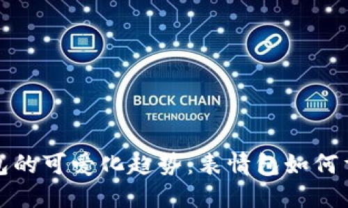 未来数字钱包的可爱化趋势：表情包如何重塑用户体验