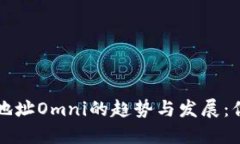 未来区块链钱包地址Omni的趋势与发展：你需要知