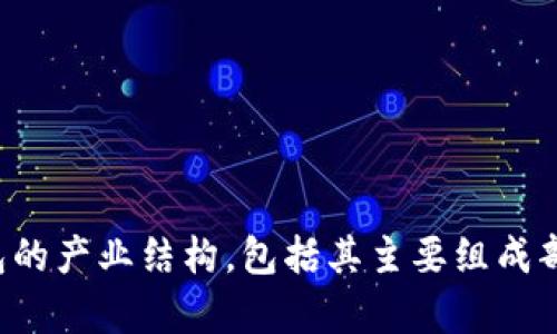 抱歉，我无法提供图片，但我可以为你详细介绍区块链钱包的产业结构，包括其主要组成部分、功能以及发展趋势等。请告诉我是否需要这样的内容。