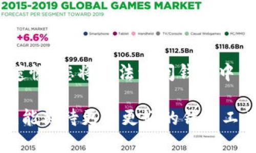 将币放入 tpWallet 的过程其实并不复杂，下面将为您详细介绍。为了方便您的理解，内容将会分为几个部分。

什么是 tpWallet？
tpWallet 是一款多功能的数字资产钱包，支持多种加密货币。它不仅安全高效，还提供了便捷的用户体验，尤其适合那些希望轻松管理其数字资产的用户。无论你是加密货币的新手还是经验丰富的交易者，tpWallet 都能满足你的需求。

准备工作
在将币放入 tpWallet 之前，有一些准备工作需要完成：
ul
    li确认你已经下载并安装了 tpWallet 应用程序，可以在其官方网站或应用商店中找到。/li
    li确保你的手机或设备具备稳定的互联网连接，以便顺利完成下载和转账。/li
    li备份好你的钱包助记词或私钥，这样在需要时能够恢复你的钱包。/li
/ul

如何创建 tpWallet
1. **下载应用**：前往 tpWallet 官网或应用商店，下载并安装 tpWallet。
2. **注册钱包**：打开应用，选择创建新钱包。按照系统提示设置密码，并记下生成的助记词。
3. **确认助记词**：在之后的步骤中，系统会要求你确认助记词，确保你已妥善保存。

将币导入 tpWallet
一旦成功创建钱包，就可以把币放入 tpWallet。以下是具体步骤：
1. **获取钱包地址**：在钱包主界面，选择你想要接收币的类型（如 BTC、ETH 等），点击“接收”按钮，系统会显示你的钱包地址及二维码。
2. **转账至 tpWallet**：在你另外的数字资产交易所或其他钱包中，选择转账功能，输入刚刚获取的 tpWallet 地址。要注意检查地址的准确性，任何错误都可能导致资产损失。
3. **确认转账**：确认相关信息无误后，完成转账。这一过程可能需要几分钟到几小时，具体时间取决于网络的繁忙程度。

如何查看你的余额
转账完成后，你可以在 tpWallet 中查看你的余额。在钱包主界面，系统会自动刷新并显示你的当前资产状态。

如何发送币
有时你可能需要将币发送到其他钱包或交易所，以下是步骤：
1. **选择发送币**：在主界面上，选择要发送的币种，并点击“发送”按钮。
2. **输入接收地址**：输送你想要发送币的接收地址，请务必再三确认这个地址的正确性。
3. **确认金额及手续费**：输入发送的数量，应用会自动计算所需的手续费。
4. **发送请求**：完成所有信息后，确认并发送请求。你会收到交易的确认提示。

总结
使用 tpWallet 带来的便利使得管理数字资产变得更加简单和安全。只需通过简单的步骤，你就可以轻松将币放入钱包，进行管理和交易。如果您在使用过程中遇到问题，可以随时查阅相关的社区论坛或支持页面。

常见问题
h41. 如何确保我的 tpWallet 安全？/h4
确保安全是使用任何数字钱包时非常重要的一个环节。这里有一些建议：
ul
    li定期更新应用以获得最新的安全补丁。/li
    li不要随意分享你的助记词或者私钥，任何人获得这些信息都能访问到你的钱包。/li
    li启用两步验证（如果可用），进一步增强安全性。/li
/ul

h42. 如果我丢失了助记词该怎么办？/h4
丢失助记词会导致钱包中的资产无法恢复，因此建议您在创建钱包时妥善保存这一信息。如果您不小心遗失了助记词，很遗憾，您将无法访问钱包中的资产。如果是丢失手机，尝试在之前的设备中找回助手，请确保使用的是安全的方法。

最后，真心希望以上内容能够帮助到您，让您在 tpWallet 的使用中更加顺利！未来随着加密货币市场的不断变化，我们也能期待更多更好的钱包工具和管理方式的问世。有些人可能会有些遗憾无法完全掌握所有功能，但只要持续学习和实践，就一定能越来越得心应手！