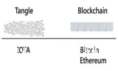 欧美数字货币钱包的未来发展趋势与选择建议