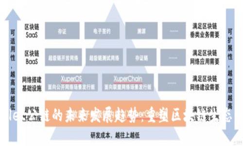 tpWallet公链的未来发展趋势：重塑区块链生态的潜力